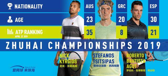 据训练圈常 据训练圈常